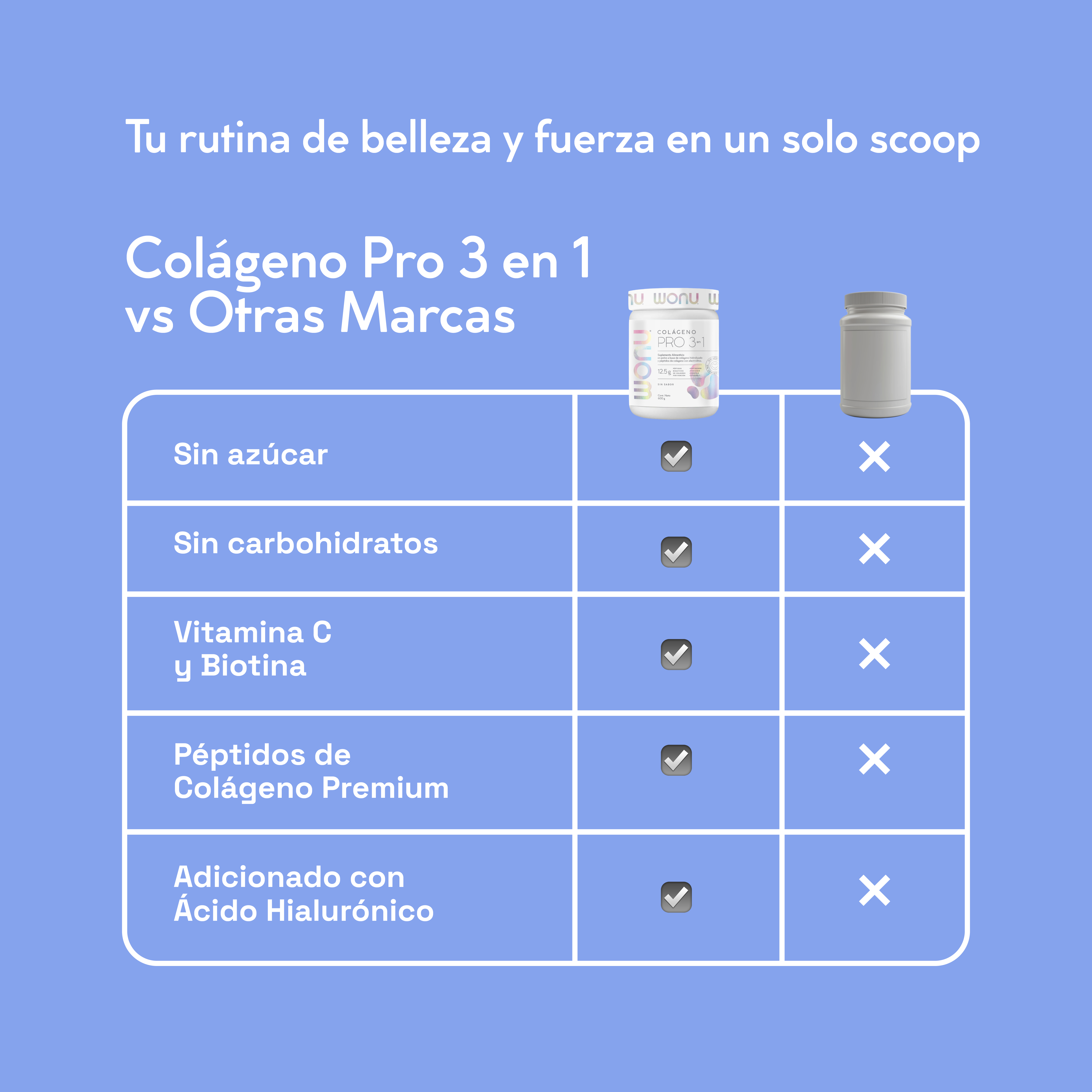Colágeno PRO 3 en 1 Wonu – 12.5 g de péptidos por porción, sin azúcar y con vitamina C