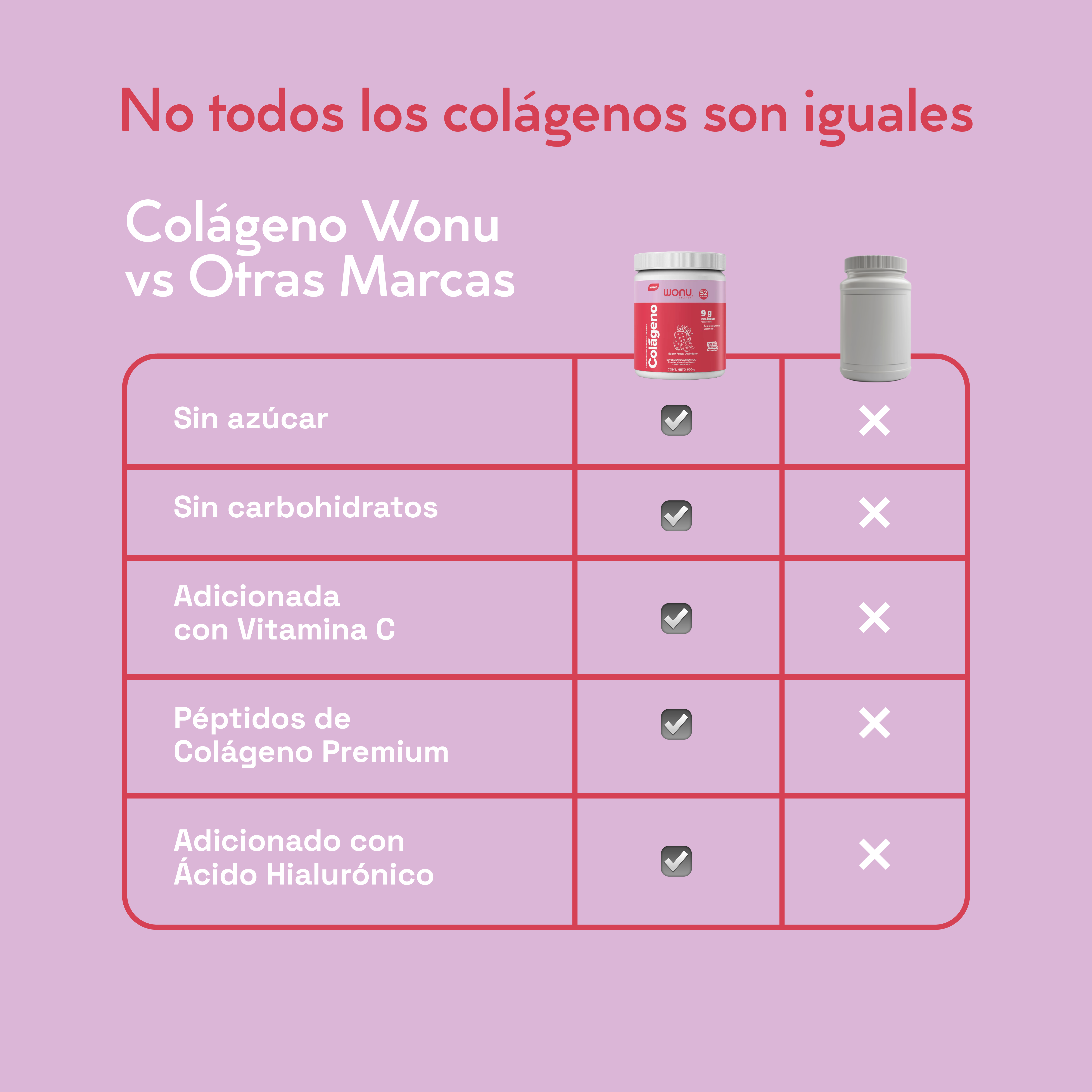 Colágeno Hidrolizado Fresa Arándano- 9g de Colágeno, Ácido Hialurónico y Vitamina C